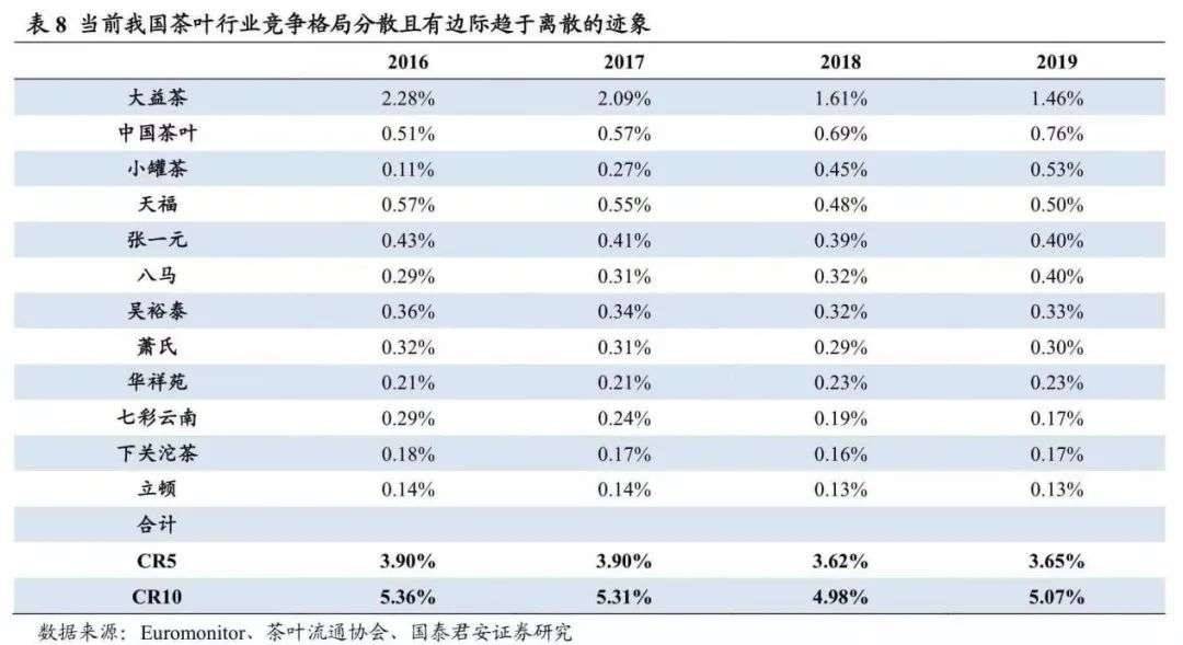 界的“茅台”在哪里？AG真人游戏平台茶叶(图1)